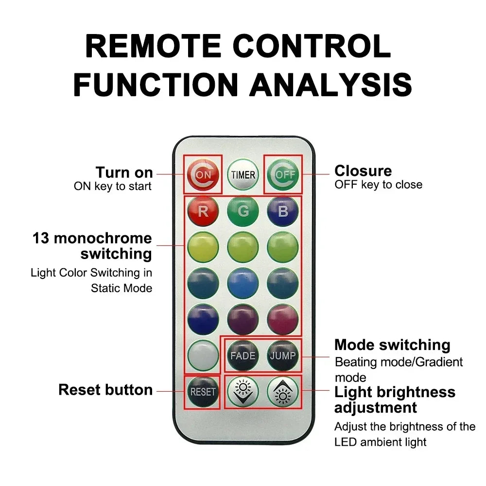 Wireless Adhesive LED Car Interior Ambient Light Remote Control Decor Auto Roof Foot alternate view