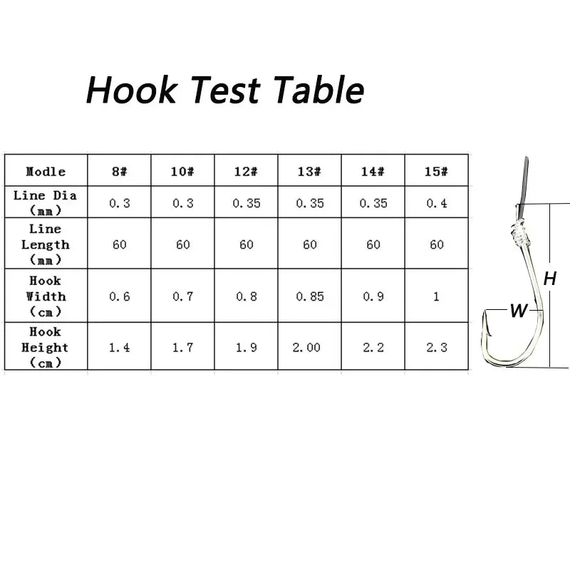 50pcs Barreled Fishing Hooks for Freshwater and Saltwater Fishing lifestyle view