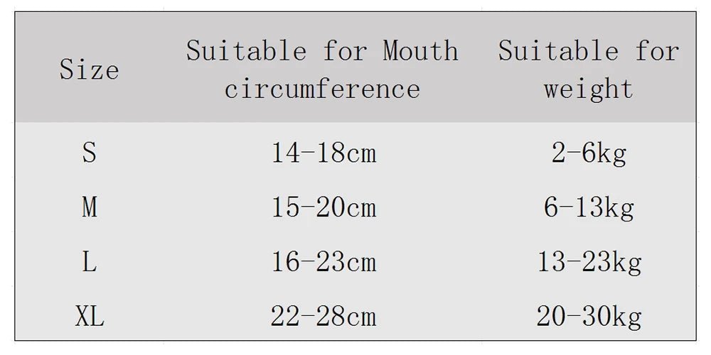 Adjustable Mesh Dog Muzzle – Breathable Anti - Barking and Anti - Biting Mouth Cover - Onlytenbucks.com