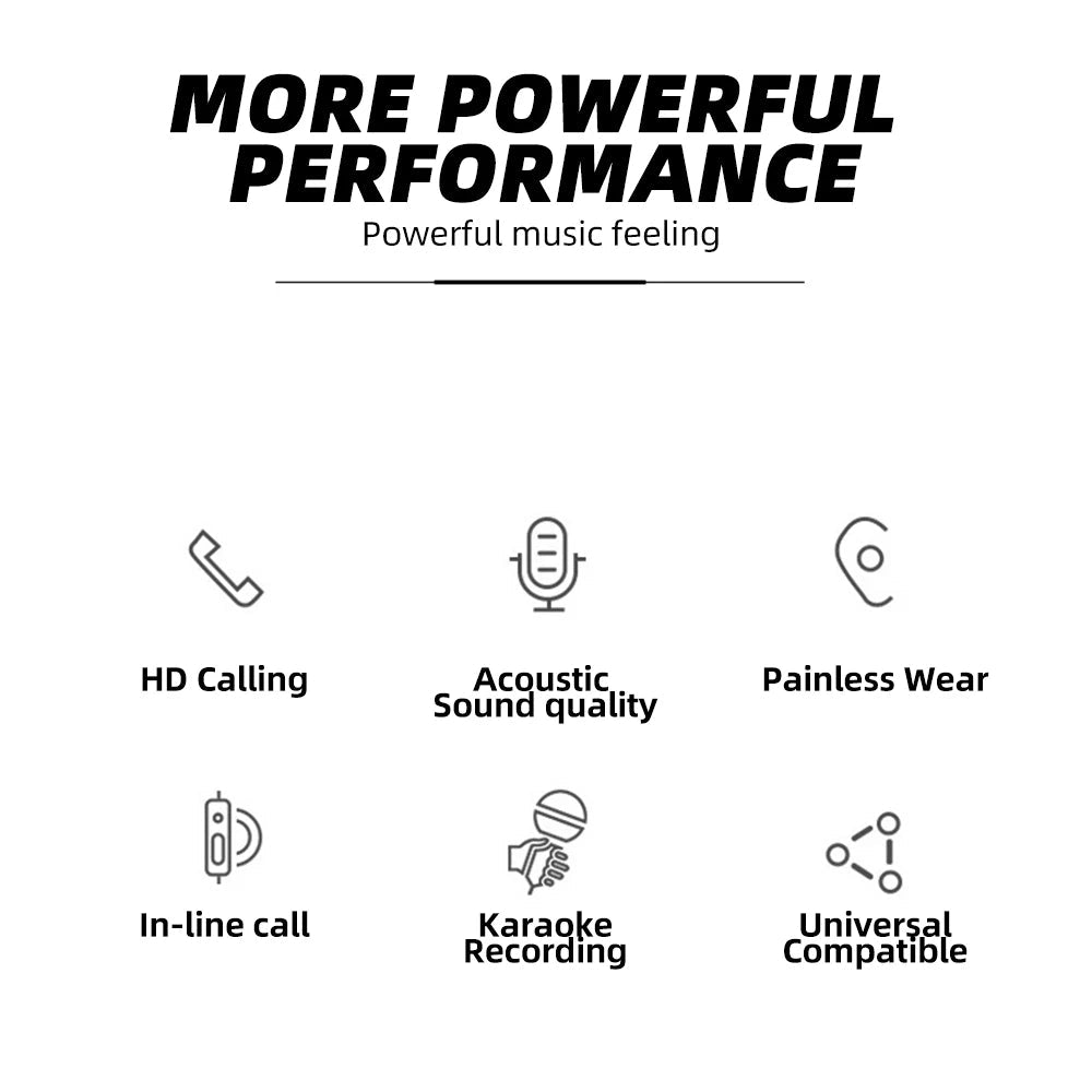 Wired In - Ear Earphones – Stereo Sound Earbuds with Volume Control - Onlytenbucks.com