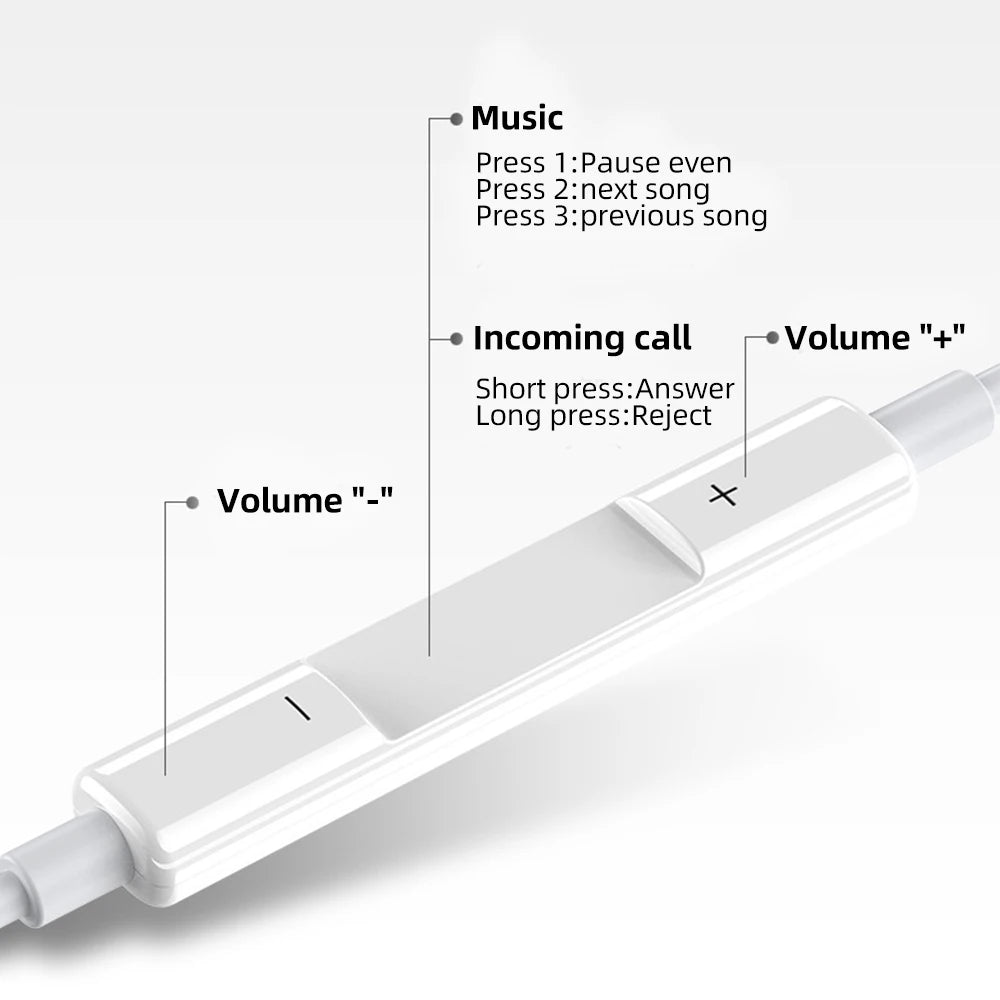 Wired In - Ear Earphones – Stereo Sound Earbuds with Volume Control - Onlytenbucks.com