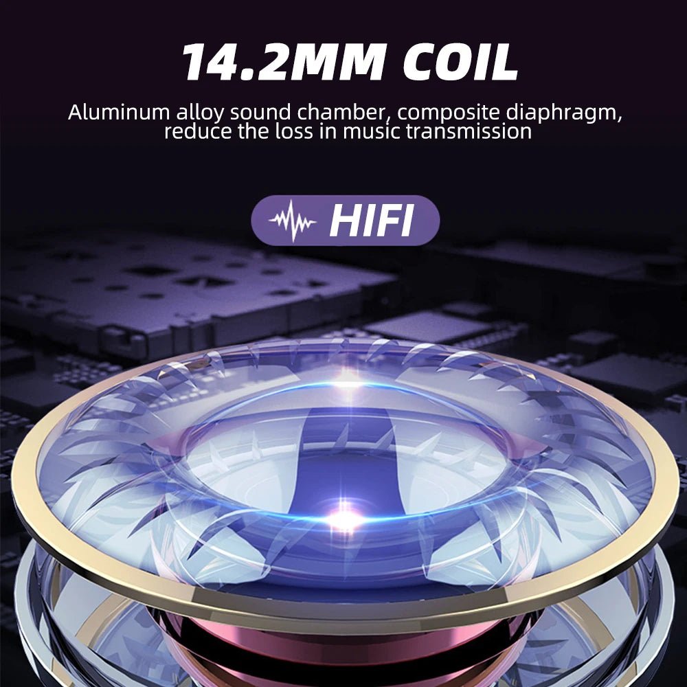 Wired In - Ear Earphones – Stereo Sound Earbuds with Volume Control - Onlytenbucks.com