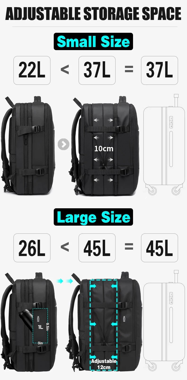BANGE Travel Backpack – Expandable Waterproof - Onlytenbucks.com