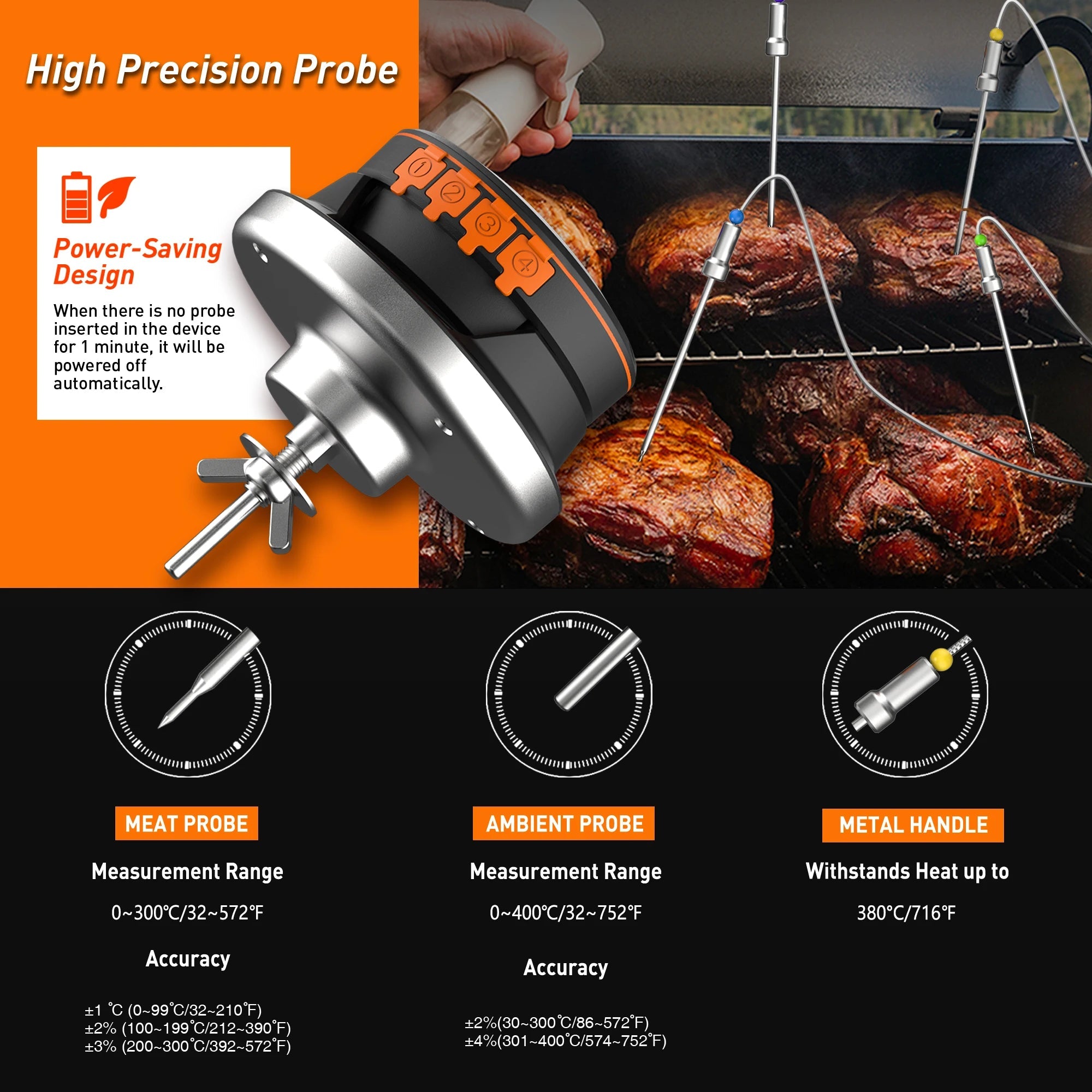 Bluetooth Wireless BBQ Thermometer – Smart Digital Meat Thermometer - Onlytenbucks.com