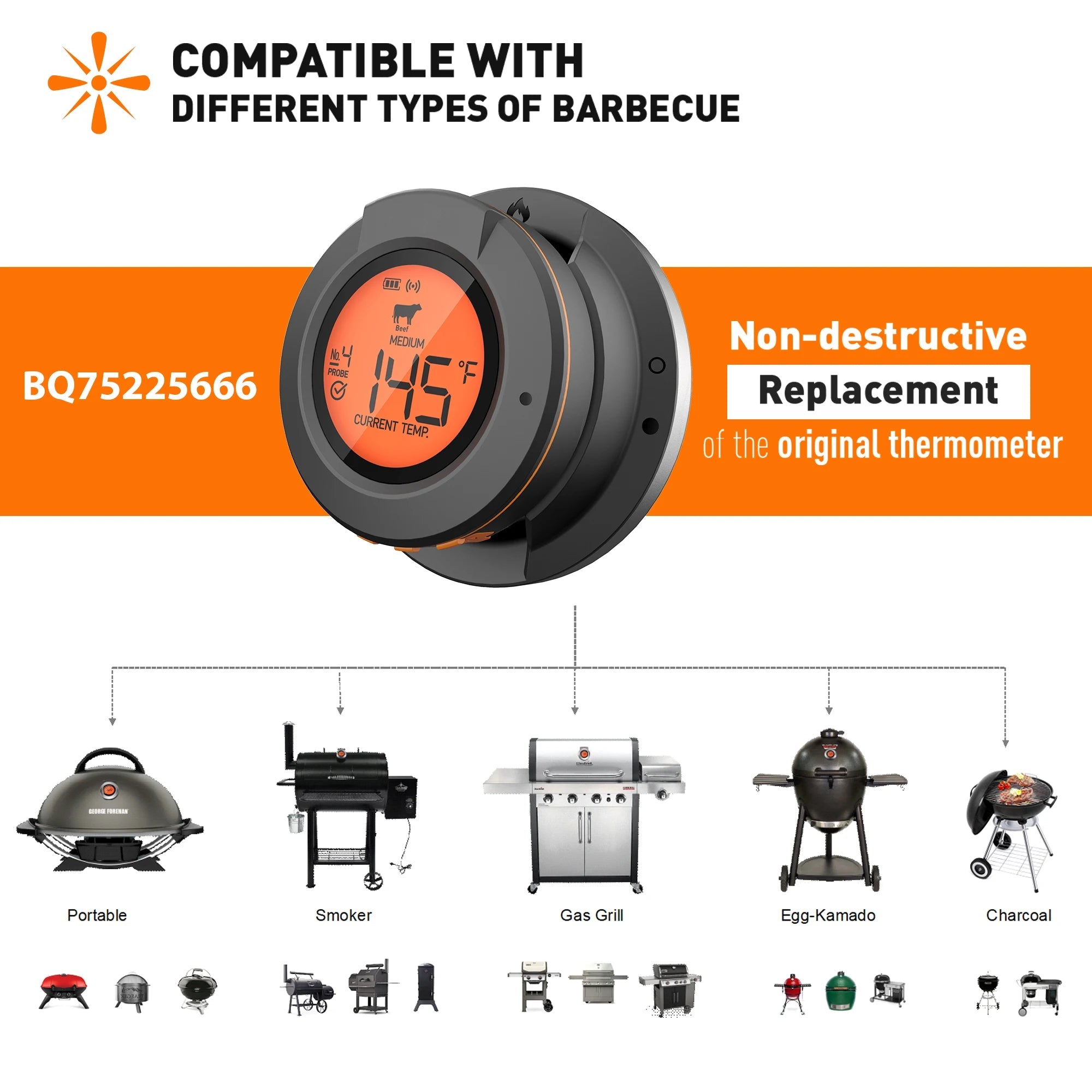 Bluetooth Wireless BBQ Thermometer – Smart Digital Meat Thermometer - Onlytenbucks.com