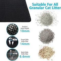 Cat Litter Mat – Waterproof Double - Layer EVA Pad - Onlytenbucks.com