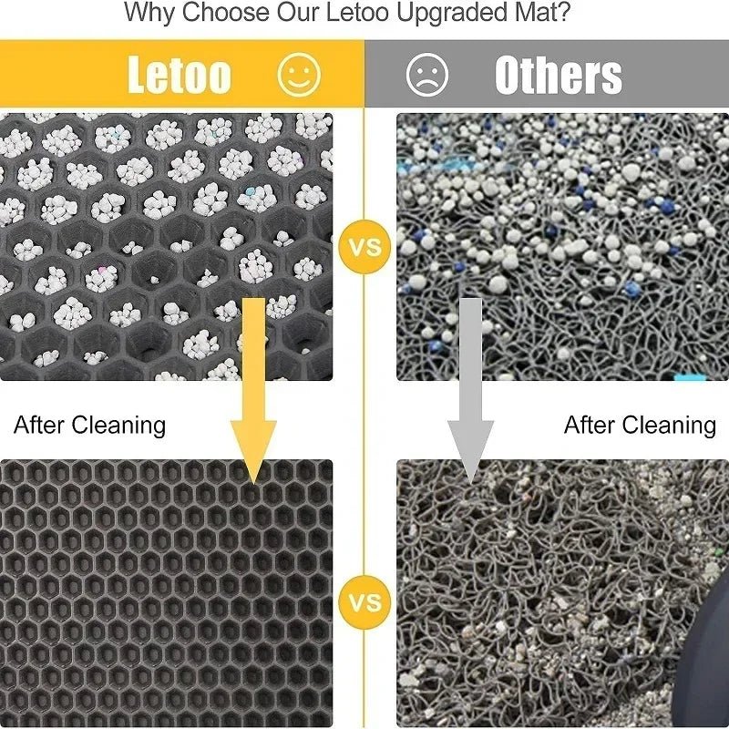 Cat Litter Mat – Waterproof Double - Layer EVA Pad - Onlytenbucks.com