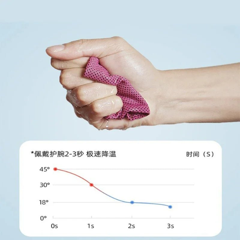 Cold - Sensing Sports Wristbands – Ice Silk Cooling Sweatbands - Onlytenbucks.com