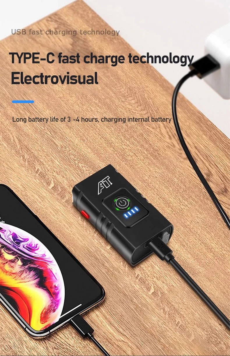 Cycle Zone Bicycle Front Light – 6 - Mode LED Handlebar Headlamp - Onlytenbucks.com