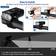 Cycle Zone Bicycle Front Light – 6 - Mode LED Handlebar Headlamp - Onlytenbucks.com