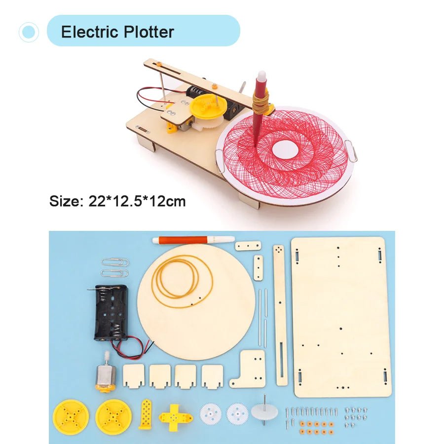 DIY Physical Model Science Experiment Kit – STEM Educational Toy - Onlytenbucks.com