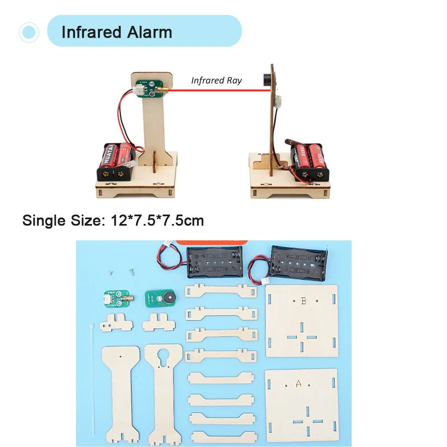 DIY Physical Model Science Experiment Kit – STEM Educational Toy - Onlytenbucks.com