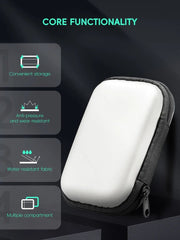 Durable EVA protective case Protective Case for Anbernic RG35XX Plus / Miyoo Mini Plus / R36S / R35S - Onlytenbucks.com