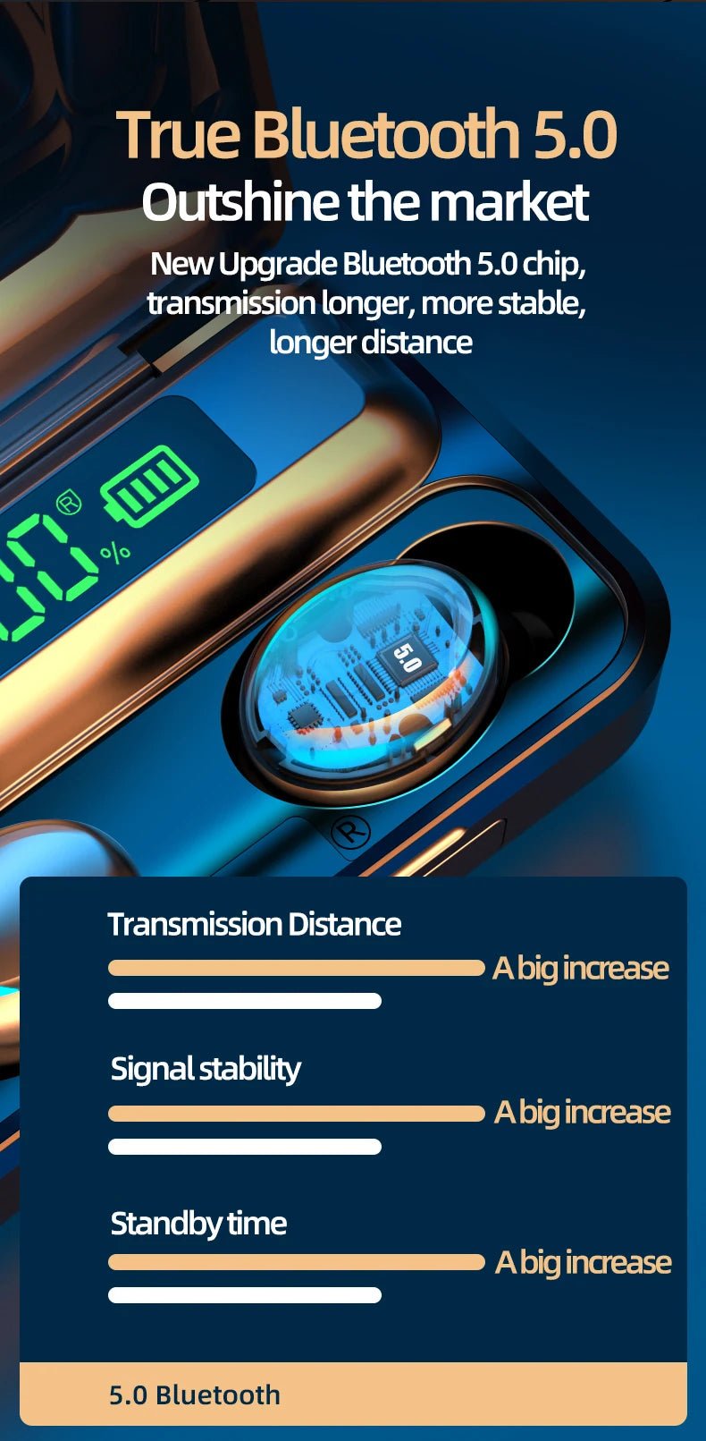 F9 - 5C Wireless Bluetooth Earphones – 9D Stereo, Waterproof, Noise Cancelling - Onlytenbucks.com