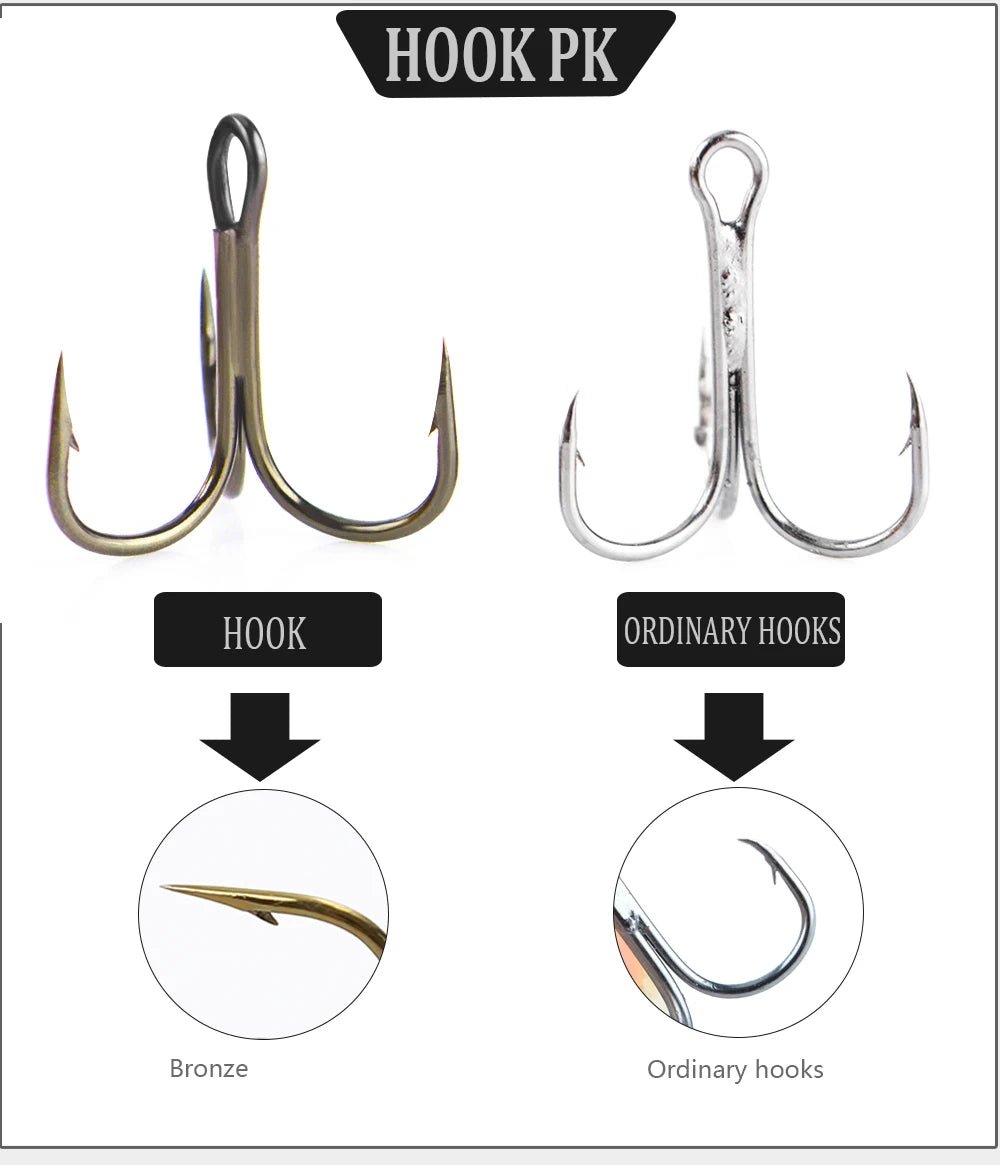 FISH KING Metal Spinner Lure – 18g/24g Long Cast Hard Bait with Hook - Onlytenbucks.com