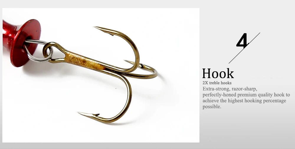 FISH KING Metal Spinner Lure – 18g/24g Long Cast Hard Bait with Hook - Onlytenbucks.com