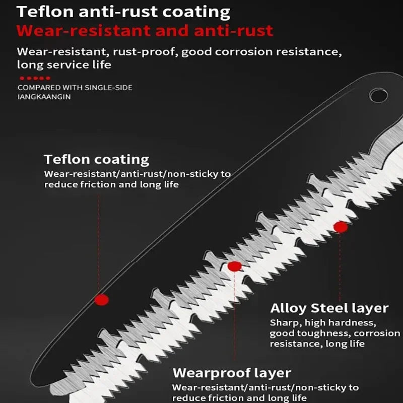 Folding Hand Saw – Portable Pruning and Woodworking Tool - Onlytenbucks.com