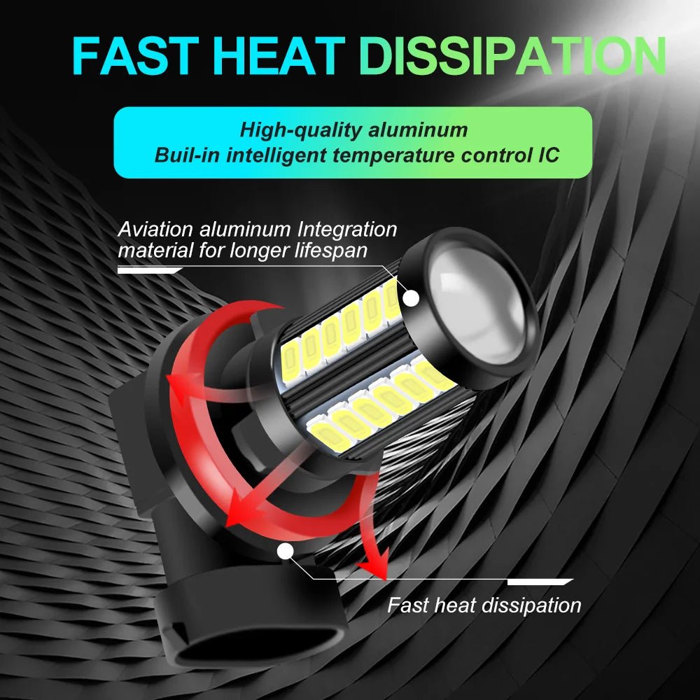 High - Quality LED Fog Light Bulbs – 6000K White - Onlytenbucks.com