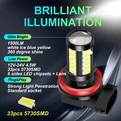 High - Quality LED Fog Light Bulbs – 6000K White - Onlytenbucks.com
