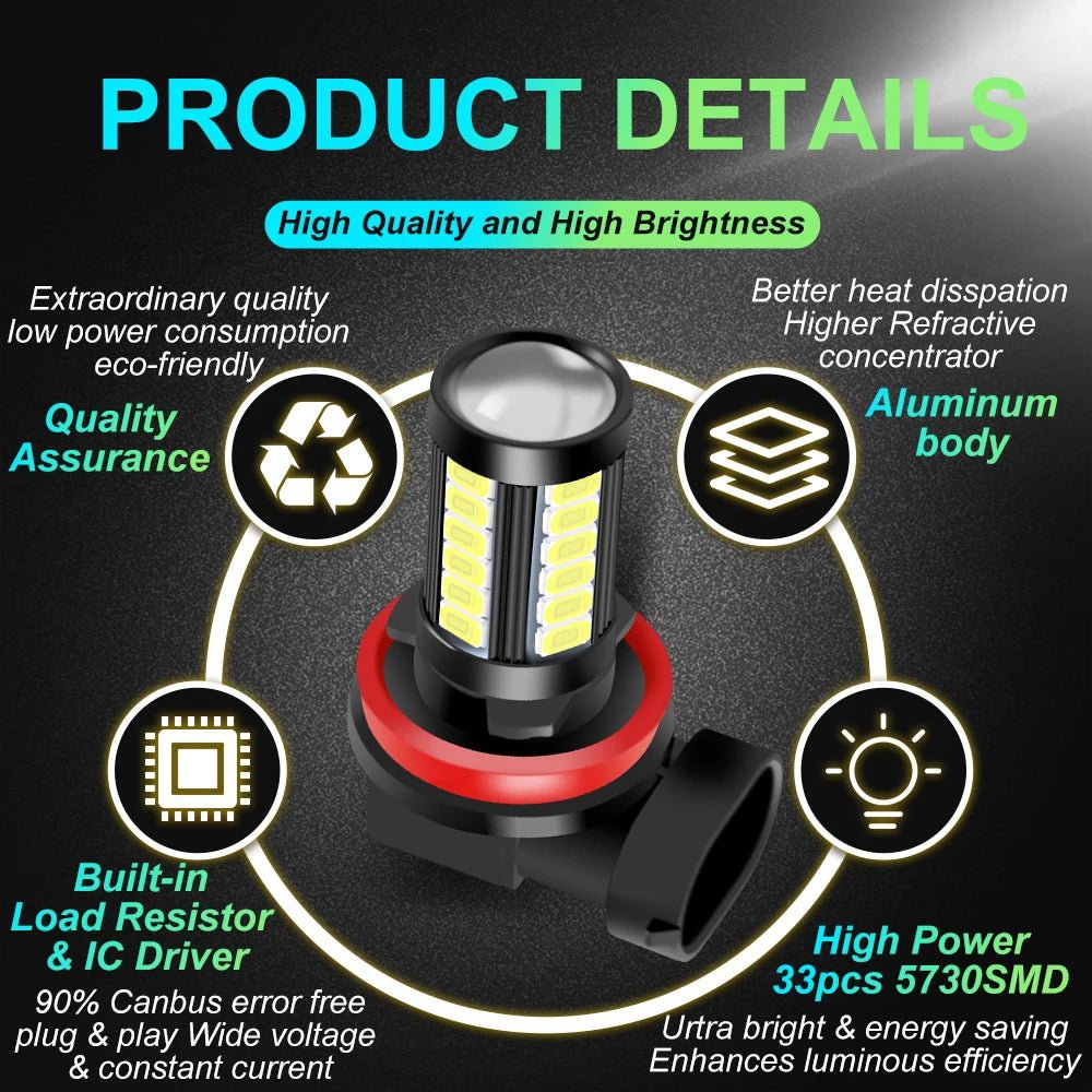 High - Quality LED Fog Light Bulbs – 6000K White - Onlytenbucks.com