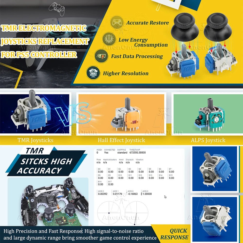 Joystick Replacement Kit PS5, PS4, and Xbox Controllers - Onlytenbucks.com