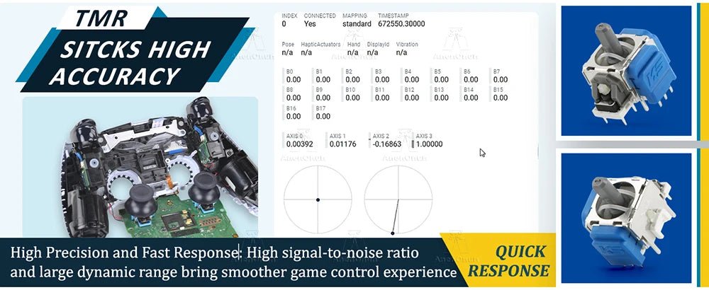 Joystick Replacement Kit PS5, PS4, and Xbox Controllers - Onlytenbucks.com