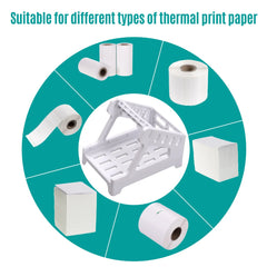 Label Holder 4x6 Roll and Fanfold Labels for Desktop Thermal Printers - Onlytenbucks.com