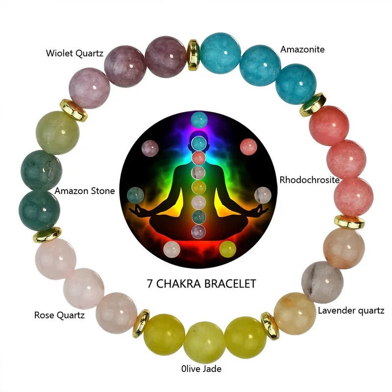 Beaded Bracelet – Unisex Lucky Charm for Prosperity - Onlytenbucks.com