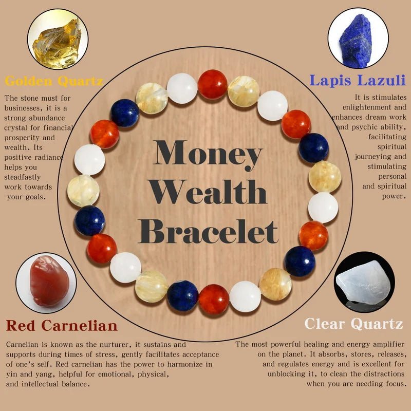 Beaded Bracelet – Unisex Lucky Charm for Prosperity - Onlytenbucks.com