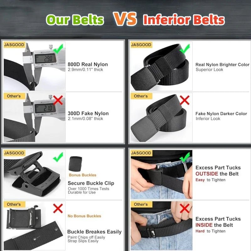 Men’s Tactical Nylon Belt – Quick - Release Buckle, Adjustable Fit - Onlytenbucks.com