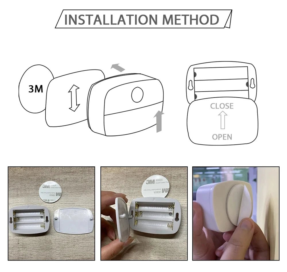 Motion Sensor LED Night Light - Onlytenbucks.com