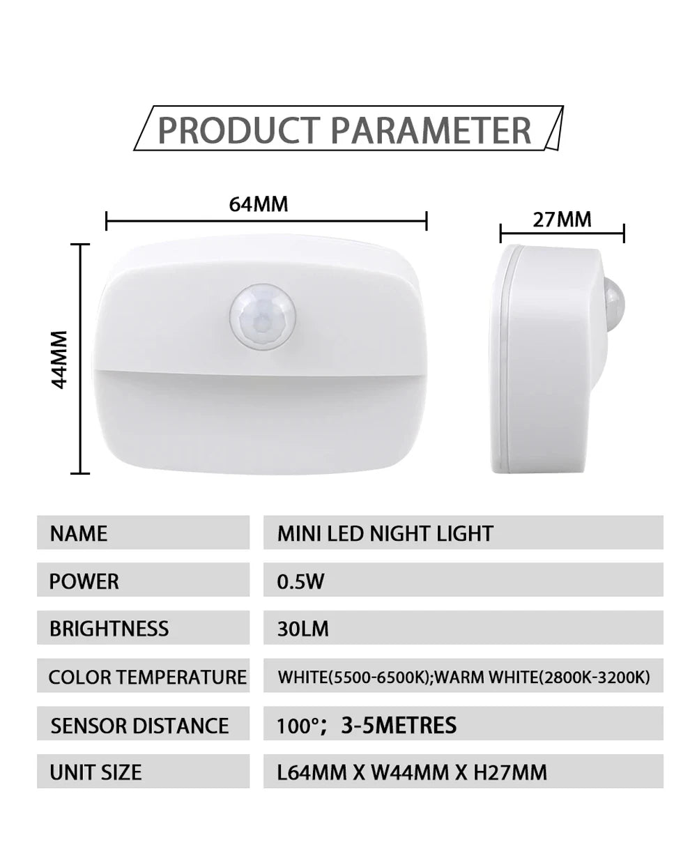 Motion Sensor LED Night Light - Onlytenbucks.com