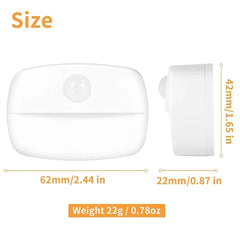 Motion Sensor LED Night Light - Onlytenbucks.com