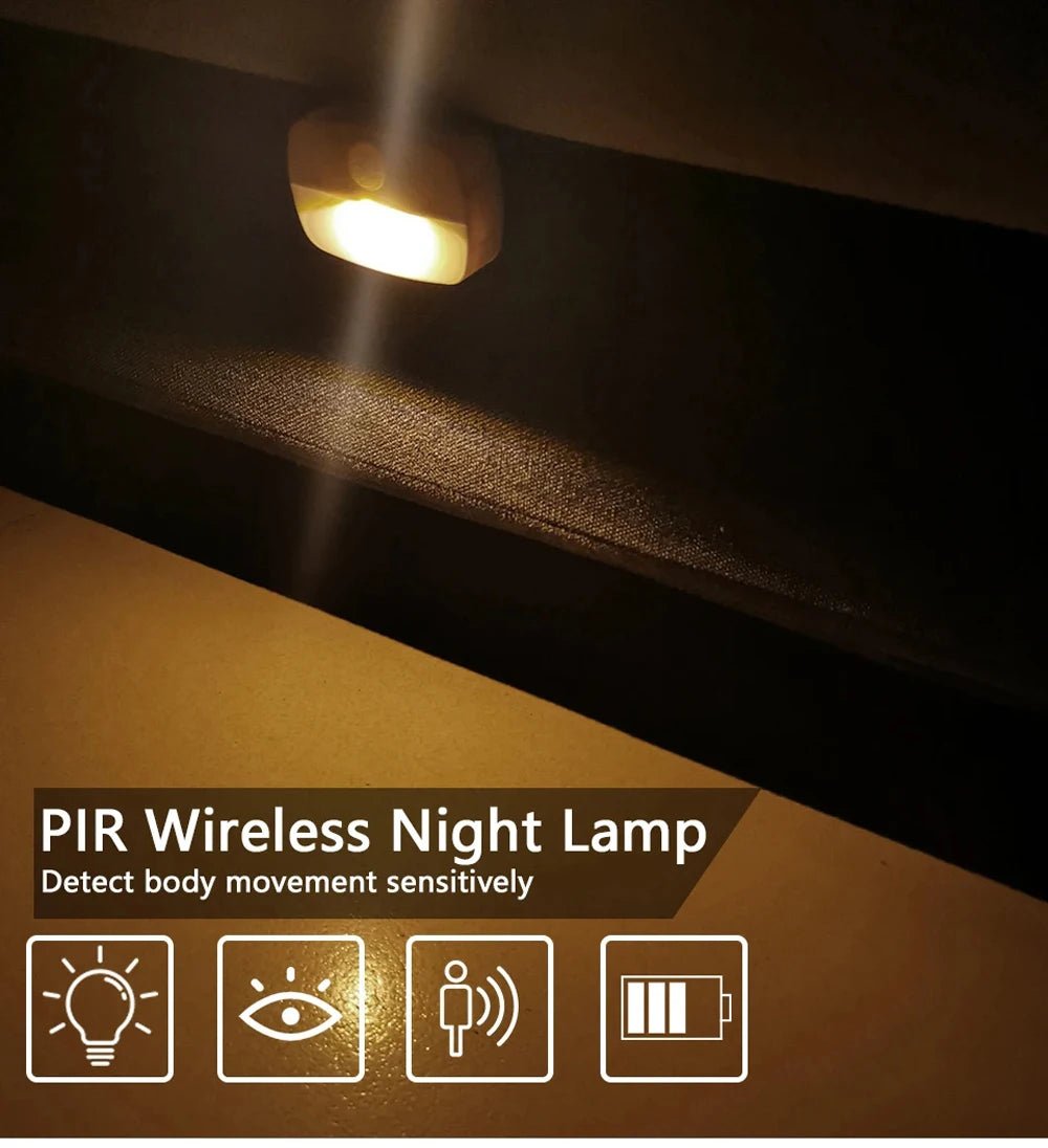Motion Sensor LED Night Light - Onlytenbucks.com
