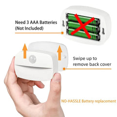 Motion Sensor LED Night Light – On Light for Hallway, Closet, Bathroom, and Bedroom Use - Onlytenbucks.com