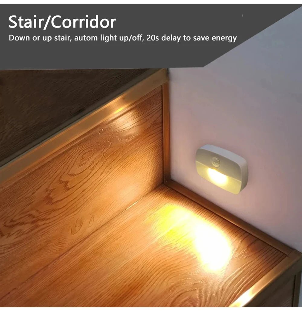 Motion Sensor LED Night Light - Onlytenbucks.com