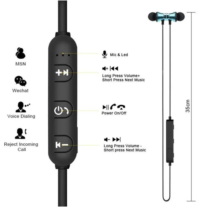 Waterproof Neckband Headphones - Onlytenbucks.com