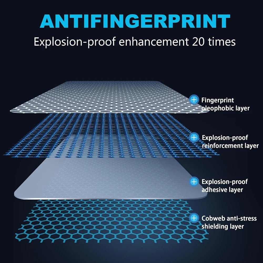 Nintendo Switch 2 Tempered Glass Screen Protector with Joystick Cap - Onlytenbucks.com