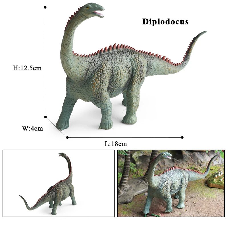 Jurassic World Dinosaur Model – Realistic 1:48 Scale Action Figure - Onlytenbucks.com
