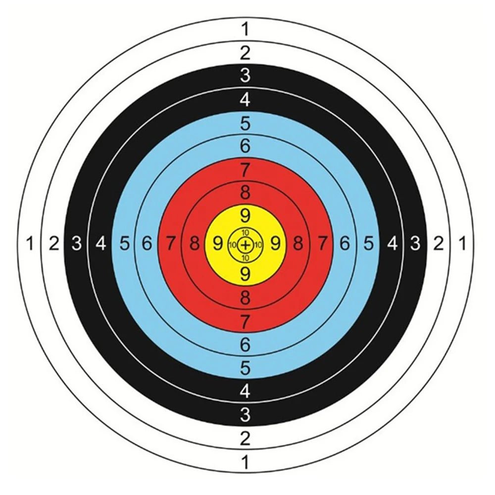 Professional Archery Target Papers – 10 - Pack Full - Ring (15.7" × 15.7") - Onlytenbucks.com