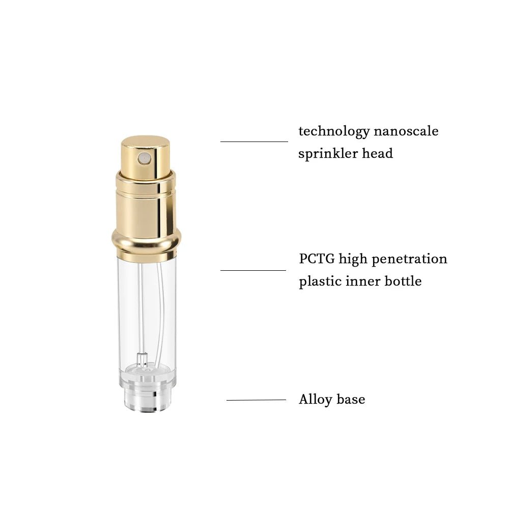 Refillable Perfume Bottle – 5ml Travel Spray Atomizer with PU Leather Case - Onlytenbucks.com