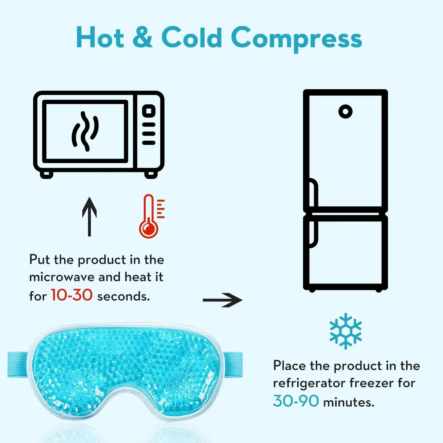 Reusable Gel Eye Mask – Hot & Cold Therapy for Relaxation - Onlytenbucks.com