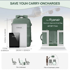 Ryanair Cabin Backpack - Onlytenbucks.com