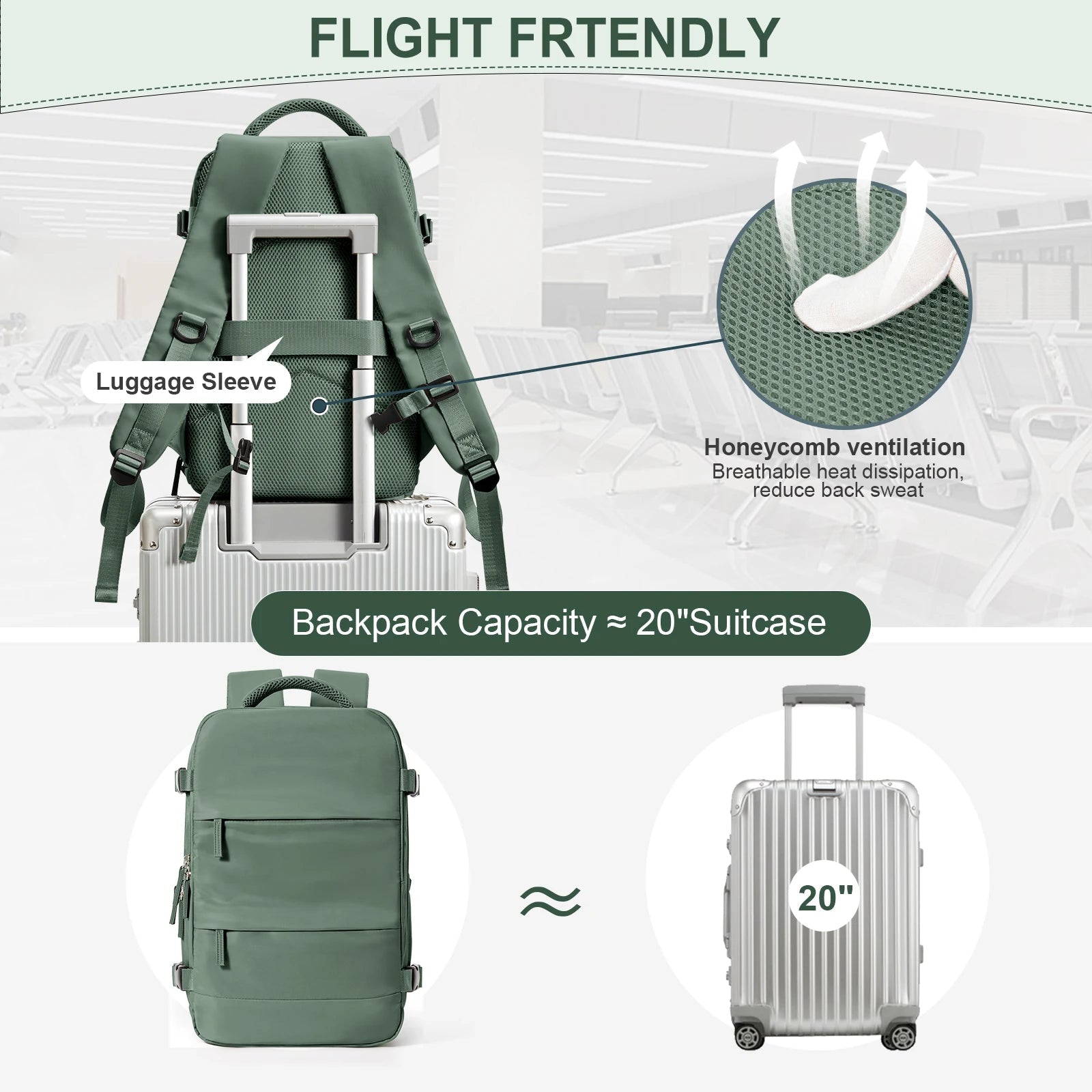 Ryanair Cabin Backpack - Onlytenbucks.com