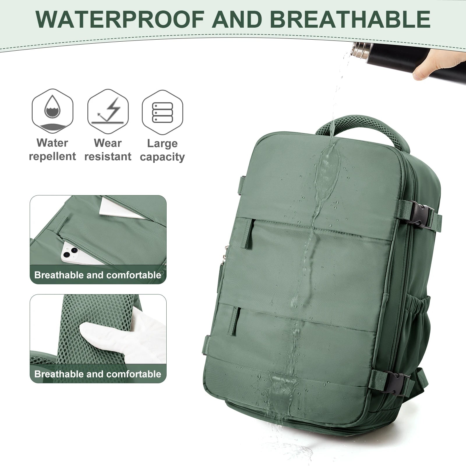 Ryanair Cabin Backpack - Onlytenbucks.com