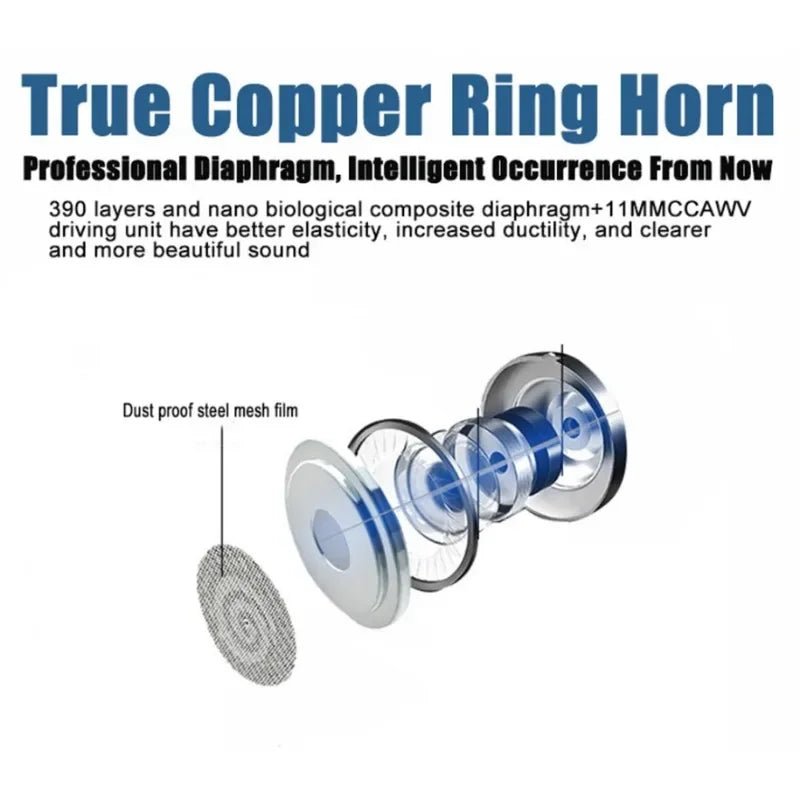 Single Ear Hanging Earphones - Onlytenbucks.com