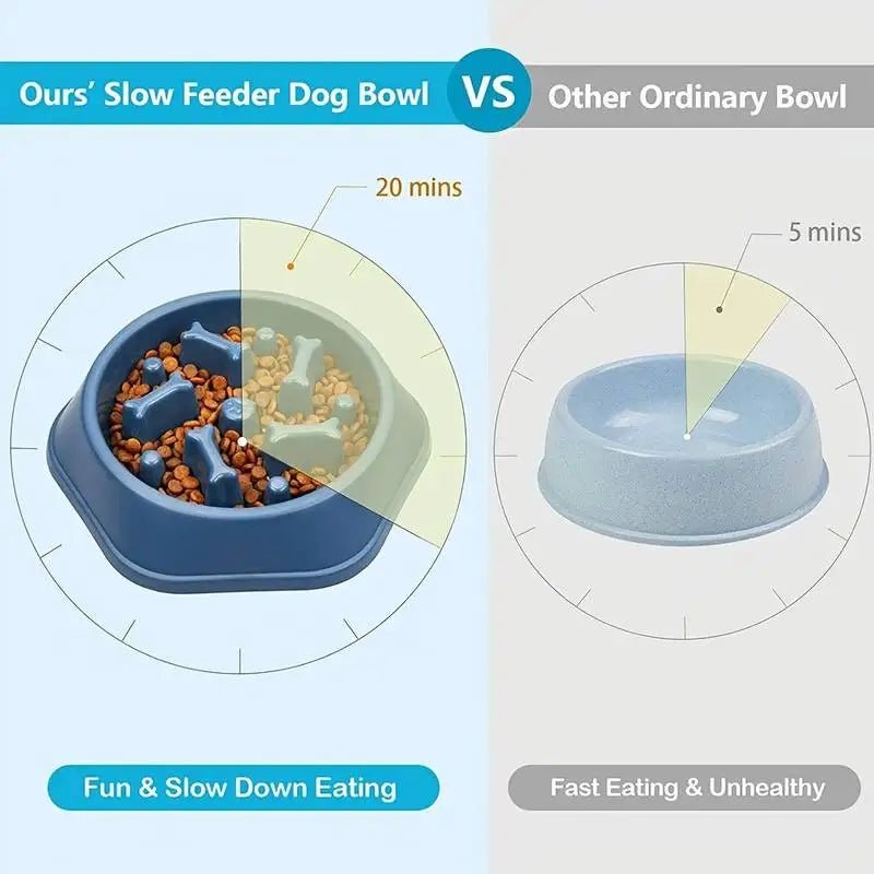 Slow Feeder Dog Bowl – Anti - Choking Puzzle Food Dish - Onlytenbucks.com