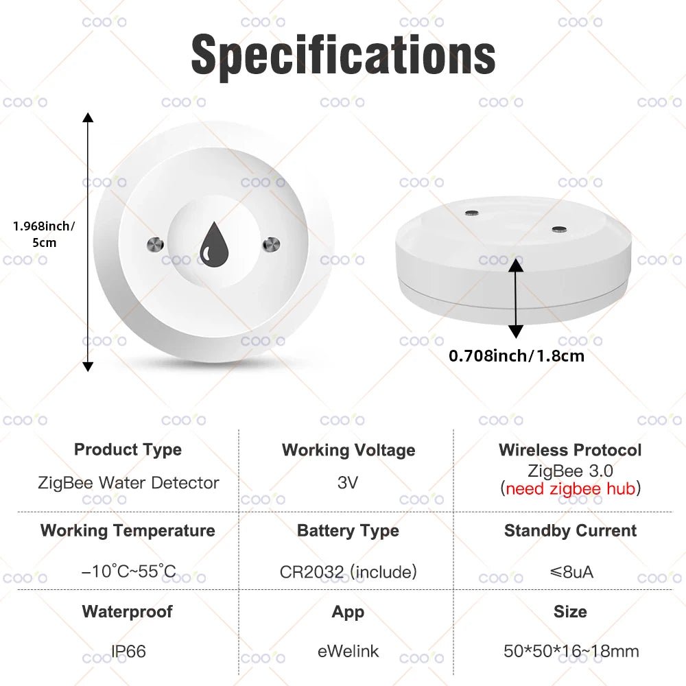 Smart Water Leak Sensor – Flood Detector with Remote Monitoring - Onlytenbucks.com