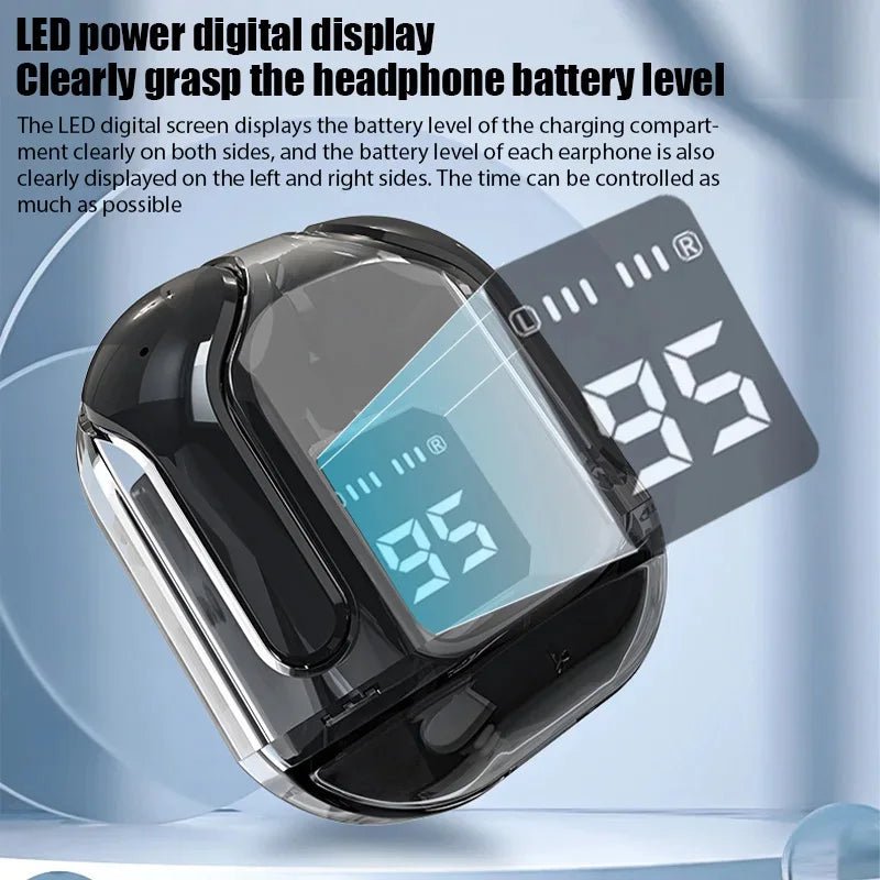 Sports Stereo Bass TWS Earbuds - Onlytenbucks.com