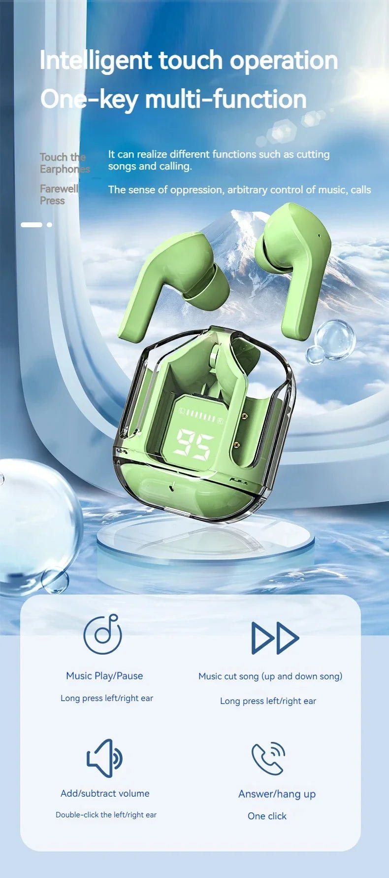 Sports Stereo Bass TWS Earbuds - Onlytenbucks.com